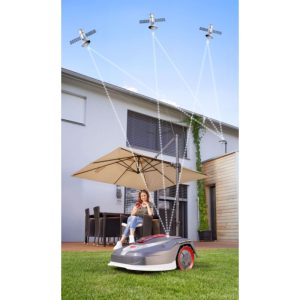 AL-KO ROBOLINHO® 1250 RTK AL-KO ROBOLINHO® 1250 RTK