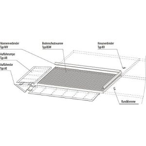 Bodenschutzwanne Typ BSW 121, befahrbar, verzinkt Bodenschutzwanne Typ BSW 121, befahrbar, verzinkt