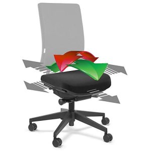 Flexsitzfläche, für Bürostuhl SSI Project, arretierbar, für aktiv bewegtes Sitzen Flexsitzfläche, für Bürostuhl SSI Project, arretierbar, für aktiv bewegtes Sitzen