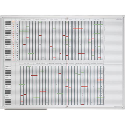 Franken Jahreskalender JetPlaner SJPC1235, magnethaftend, Ablageschale, Großformat, B 1200 x H 900 mm, Stahl & Aluminium, weiß, inkl. Zubehör