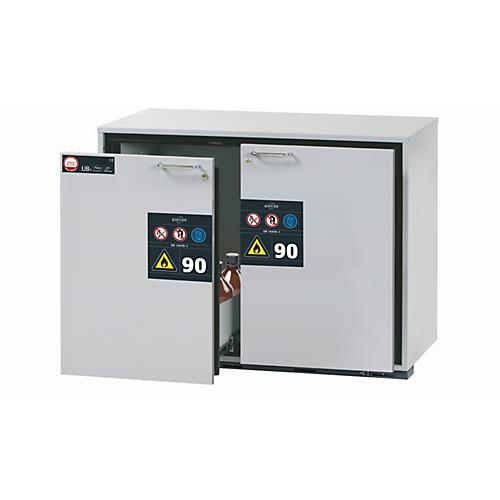 Sicherheitsunterbauschrank Typ 90 asecos UB-S-90, 2 Schubladen, Front Lichtgrau, B 1102 x T 600 x H 800 mm
