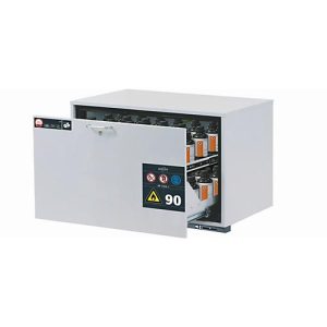 Sicherheitsunterbauschrank Typ 90 asecos UB-S-90, Schublade, Front Lichtgrau, B 893 x T 574 x H 600 mm Sicherheitsunterbauschrank Typ 90 asecos UB-S-90, Schublade, Front Lichtgrau, B 893 x T 574 x H 600 mm