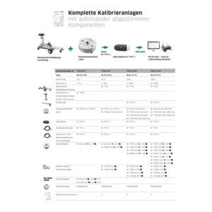 Stahlwille Kalibrieranlage, komplett Mess-B.1-10Nm f.Messwertaufnehmer Stahlwille Kalibrieranlage, komplett Mess-B.1-10Nm f.Messwertaufnehmer
