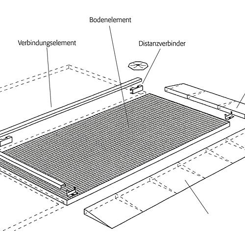 Verbindungselement für asecos Bodenelemente mit B 1400 x H 78 mm, Stahl verzinkt, B 1320 x T 45 mm